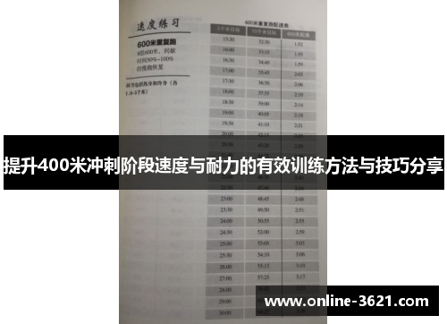 提升400米冲刺阶段速度与耐力的有效训练方法与技巧分享