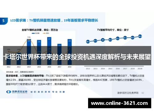 卡塔尔世界杯带来的全球投资机遇深度解析与未来展望