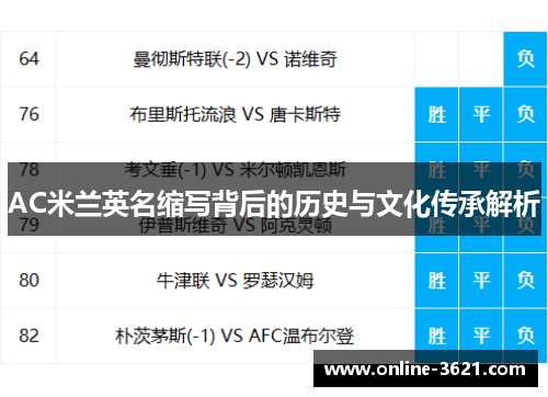 AC米兰英名缩写背后的历史与文化传承解析