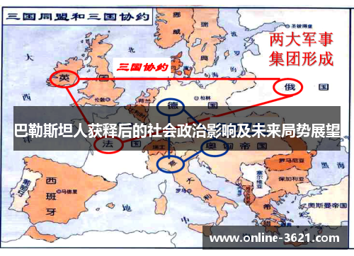 巴勒斯坦人获释后的社会政治影响及未来局势展望