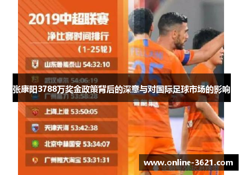 张康阳3788万奖金政策背后的深意与对国际足球市场的影响
