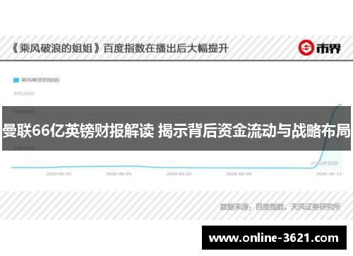曼联66亿英镑财报解读 揭示背后资金流动与战略布局