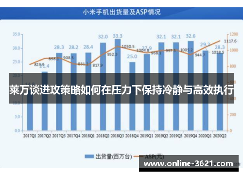 莱万谈进攻策略如何在压力下保持冷静与高效执行