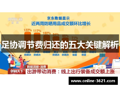 足协调节费归还的五大关键解析