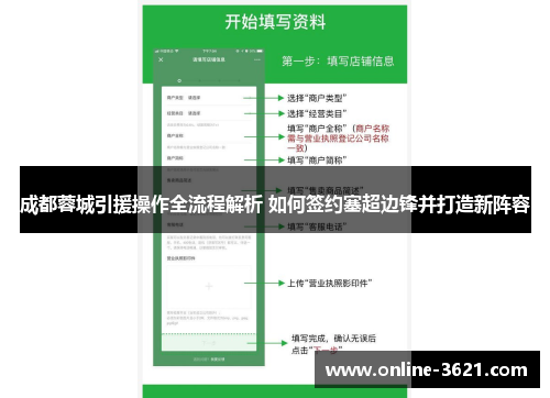 成都蓉城引援操作全流程解析 如何签约塞超边锋并打造新阵容