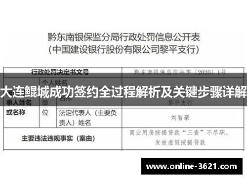 大连鲲城成功签约全过程解析及关键步骤详解