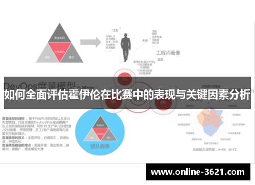 如何全面评估霍伊伦在比赛中的表现与关键因素分析