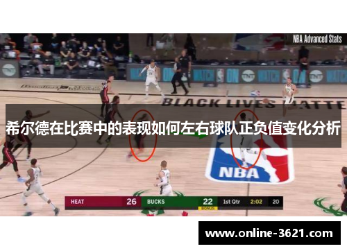 希尔德在比赛中的表现如何左右球队正负值变化分析