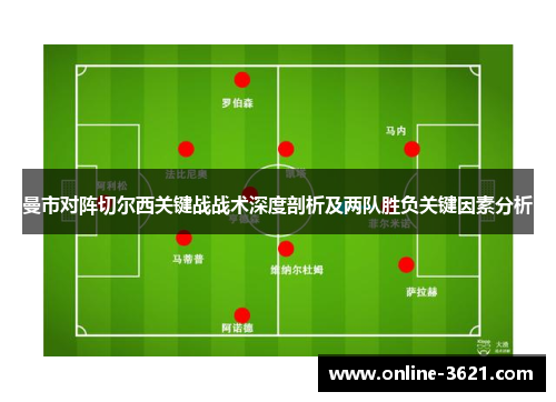 曼市对阵切尔西关键战战术深度剖析及两队胜负关键因素分析