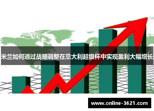 米兰如何通过战略调整在意大利超级杯中实现盈利大幅增长