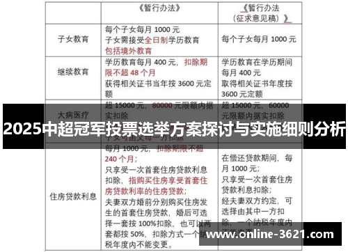 2025中超冠军投票选举方案探讨与实施细则分析