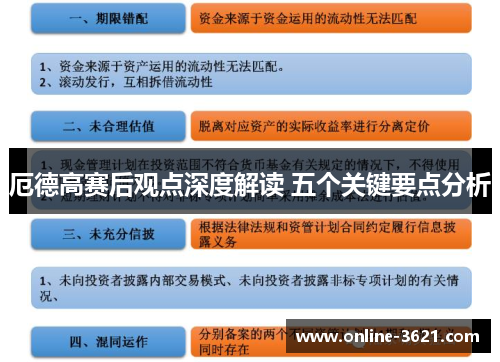 厄德高赛后观点深度解读 五个关键要点分析