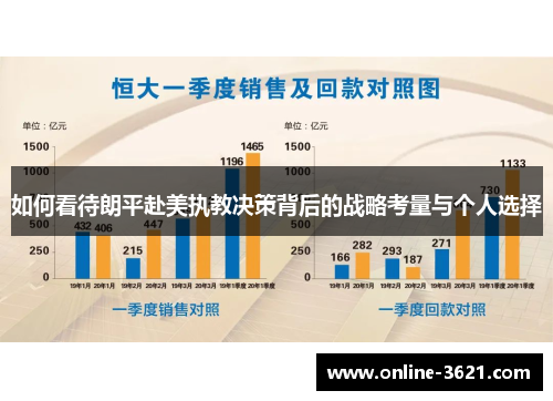如何看待朗平赴美执教决策背后的战略考量与个人选择